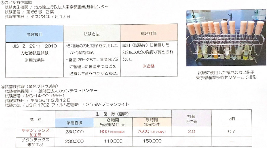 各種試験データ